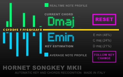 Hornet songkey mk2 free download mac os