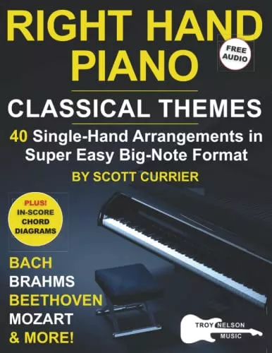 Right Hand Piano: Classical Themes PDF