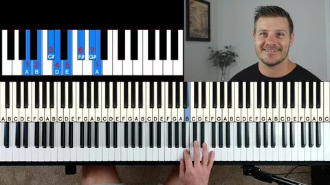 The Ultimate Piano Course for Everyone TUTORIAL
